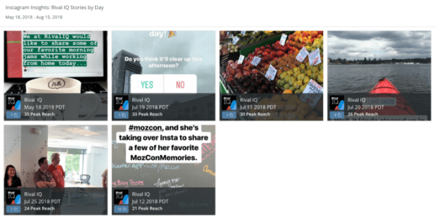 rivaliq_instagram_insights__rival_iq_stories_by_day__rival_iq_rival_iq_20180815-700x352